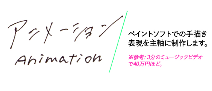 アニメーション タブ